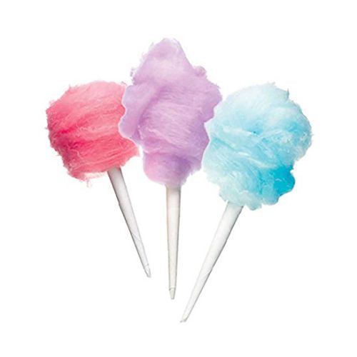 Bulk Cotton Candy Flavor Oil