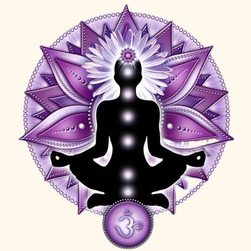 Crown Chakra Essential Oil Blend