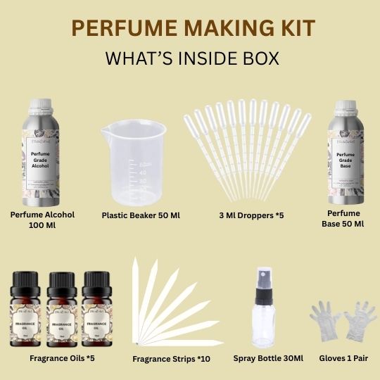 Perfume Making Kit – VEDAOILS UK