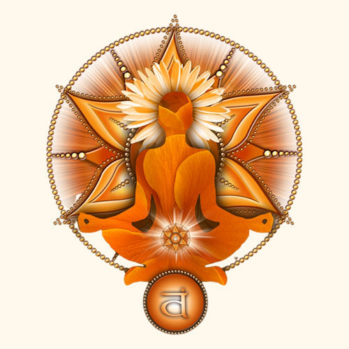 Sacral Chakra Essential Oil Blend