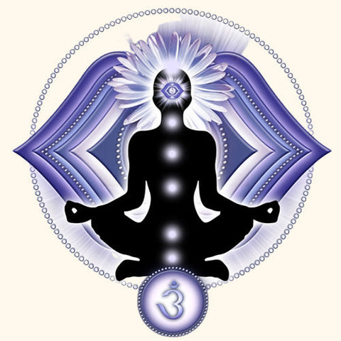 Third Eye Chakra Essential Oil Blend