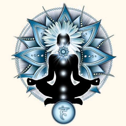 Throat Chakra Essential Oil Blend